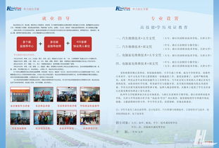 2014年華力電腦培訓(xùn)學(xué)校高技能學(xué)歷教育招生簡章——計算機技術(shù)培訓(xùn)