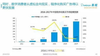 2016中國互聯網發展趨勢報告 網生內容、網絡營銷與商業模式新趨勢全解析